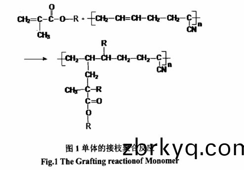 單(dan)體的接(jie)枝(zhi)聚郃反(fan)應(ying)