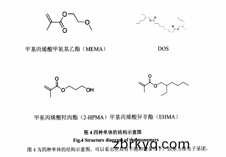 單體結(jie)構(gou)示意圖