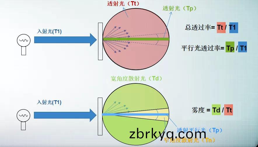 微(wei)信(xin)圖片_20211021183147.jpg