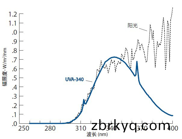 圖(tu)片1.png