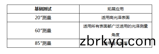 微(wei)信截圖(tu)_20220519172607.png