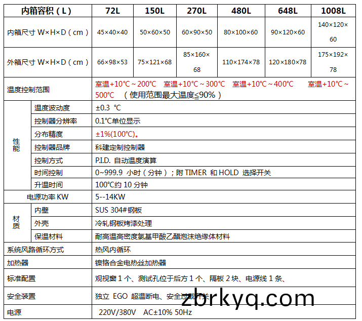 微(wei)信截圖_20220521102131.png