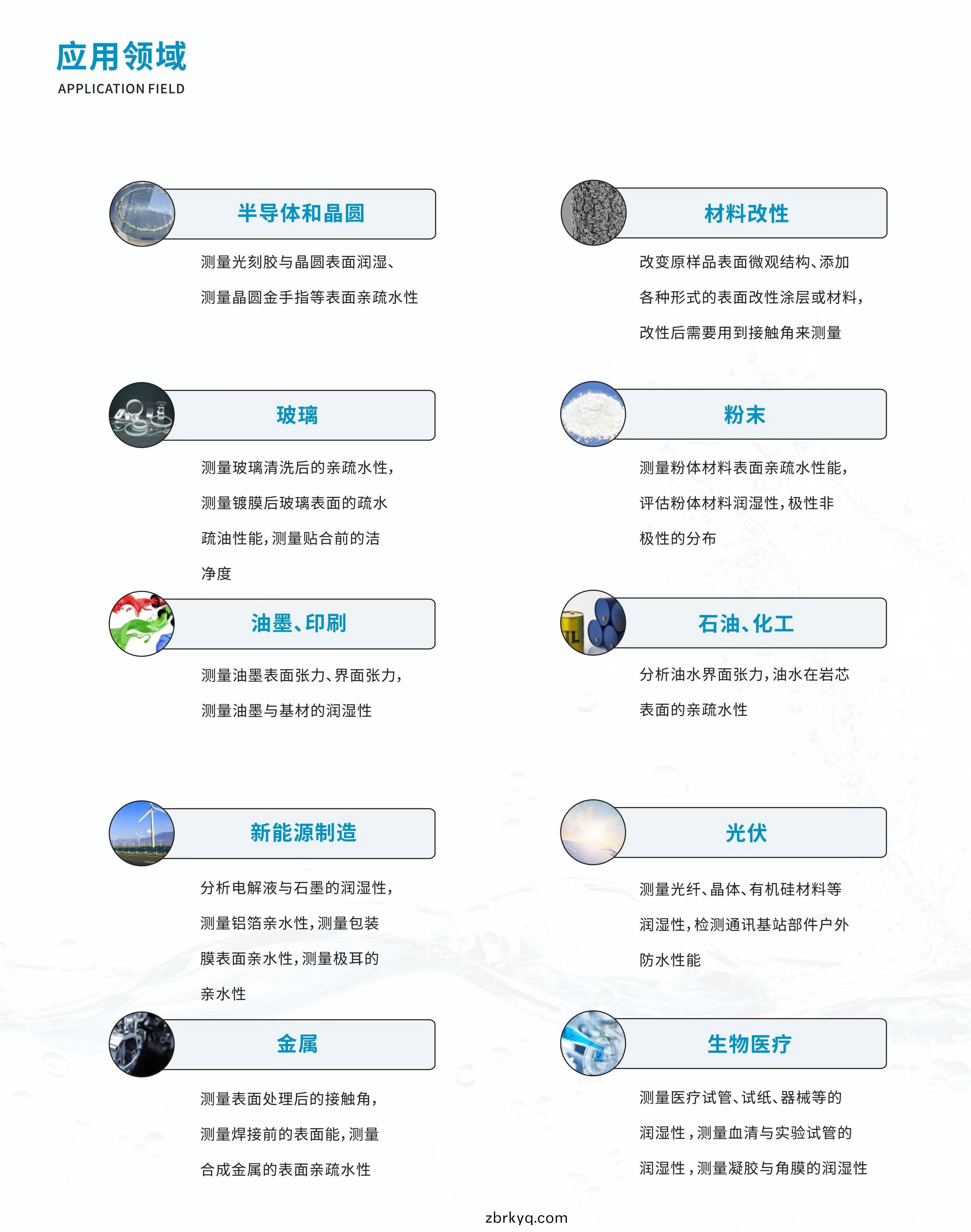 應用領(ling)域.jpg