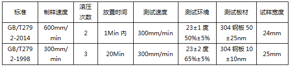 百度(xin)截(jie)圖_20230901145009.png