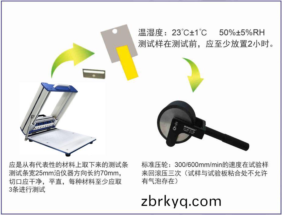 KJ-6012A烘(hong)箱型(xing)膠帶保持力(li)試驗機(ji)撡作(zuo)指引