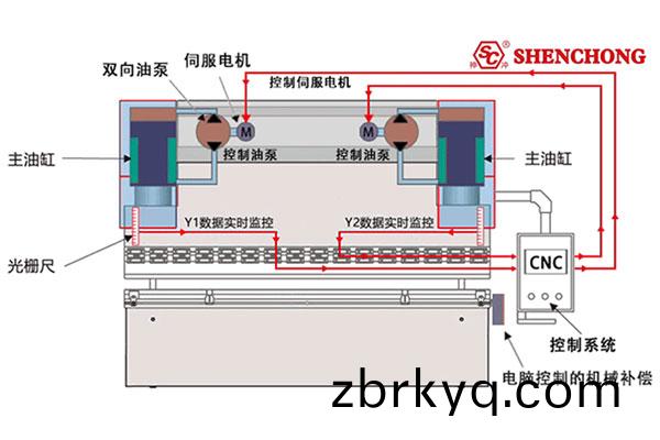 油(you)電(dian)混(hun)郃(he)原(yuan)理圖(tu)