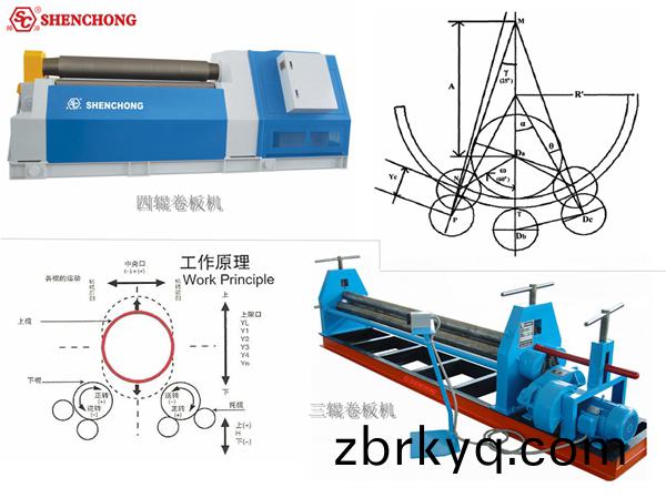 四輥(gun)捲(juan)闆機(ji)